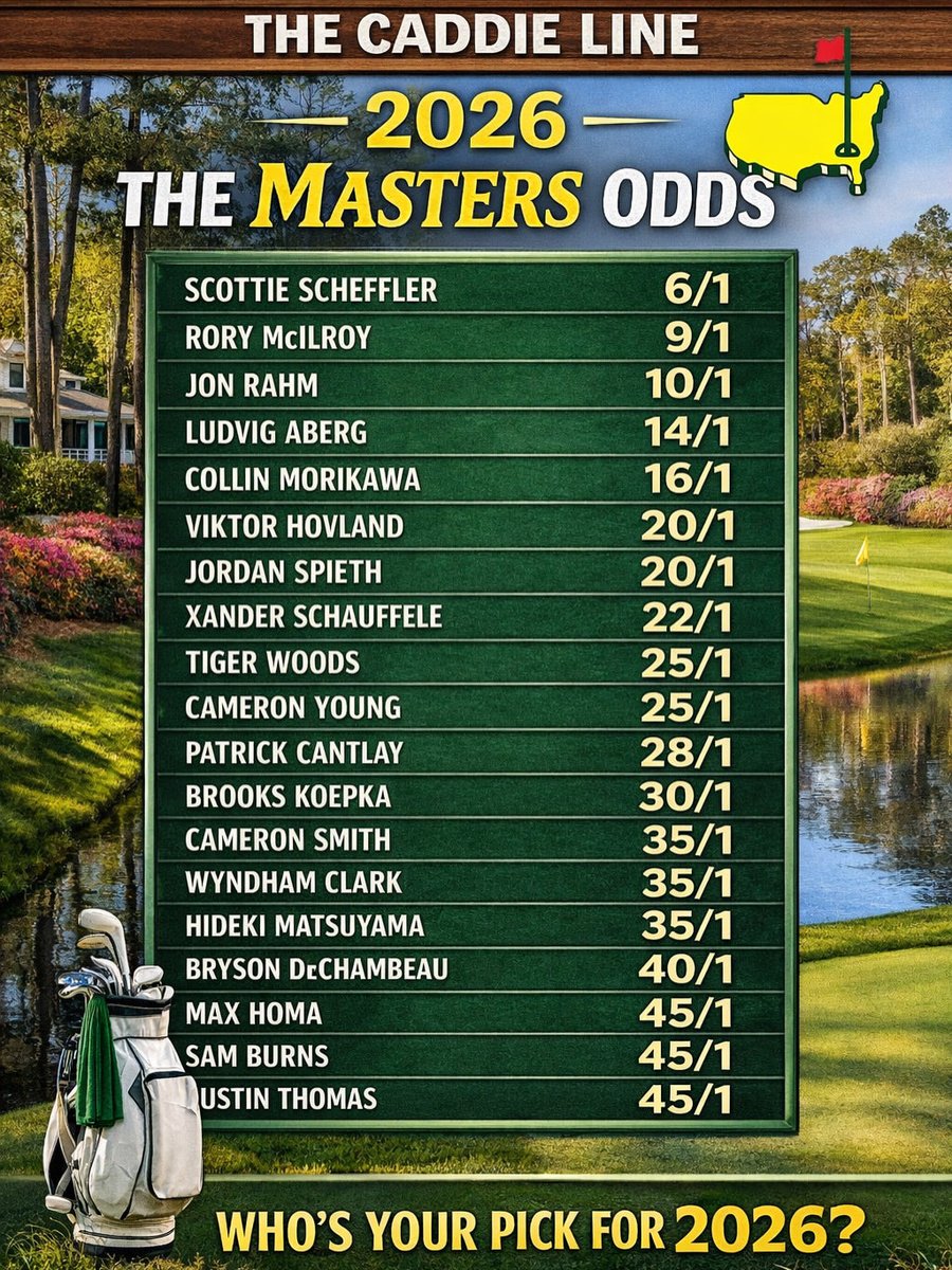 Caddie Network tweet media