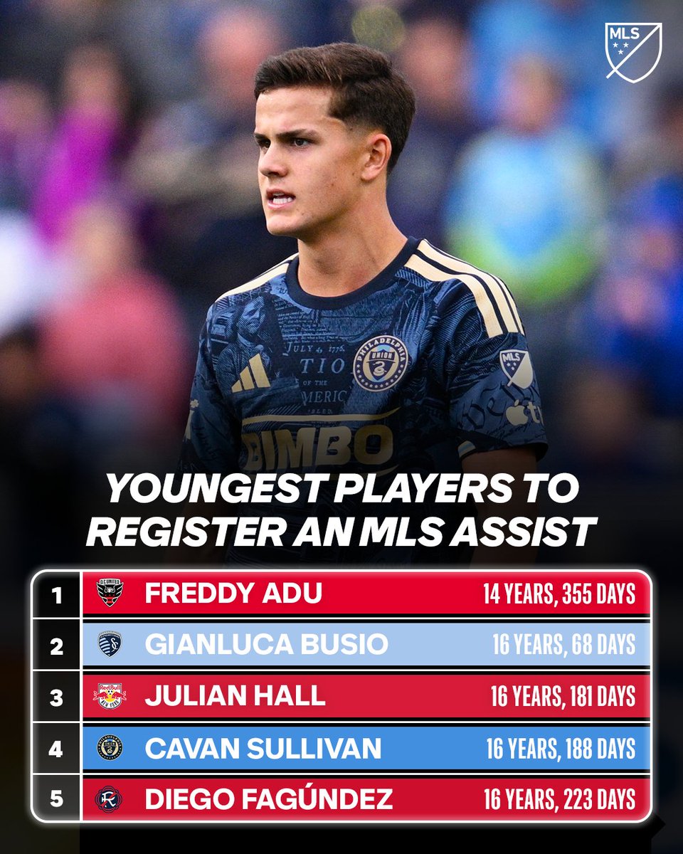 Major League Soccer tweet media