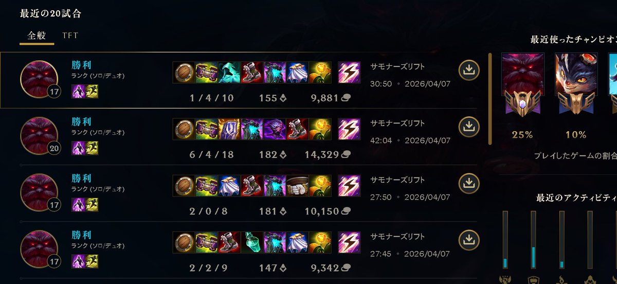 ねこち tweet media