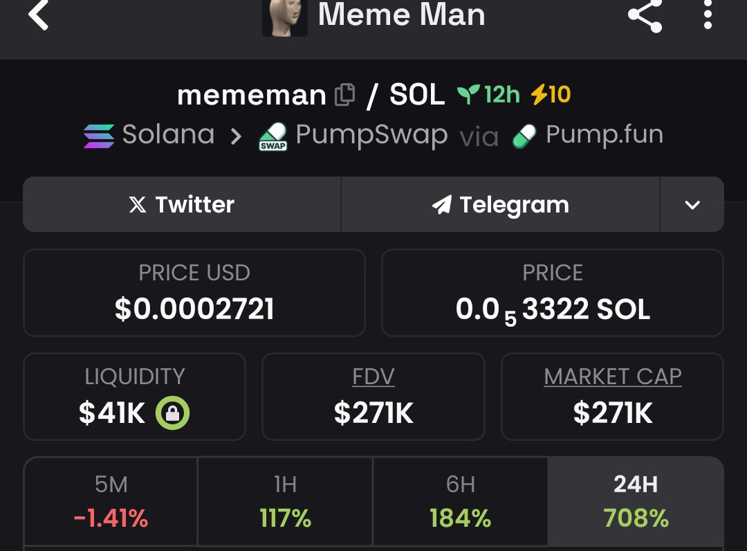 Raghavak0nSol's tweet photo. 7x ✅✅✅✅✅✅✅✅✅✅✅✅✅
$MEMEMAN
MCAP: $271K
CA:
61bSahZBWZgws8HQNSV57mtASrDAN3HBT9DwQNG3Bjt
#SOL
#MEMEMAN https://t.co/qwojBmOyR0