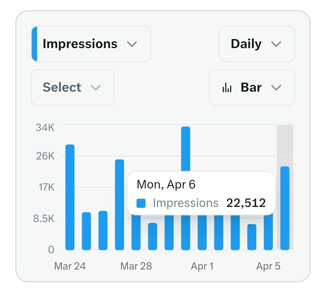 AlphaOwlTrading tweet media