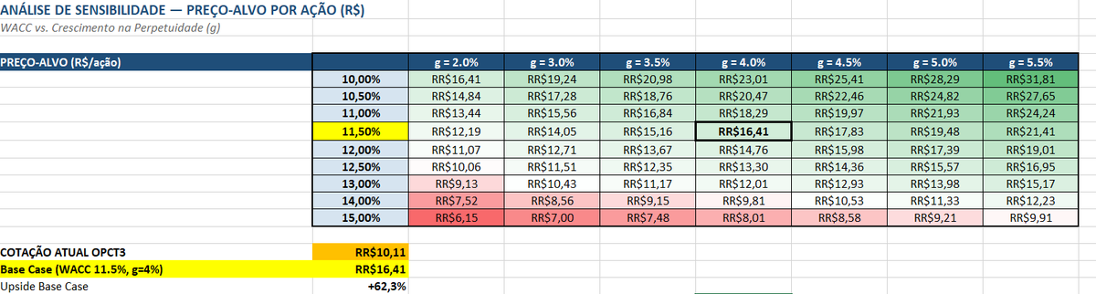 Henrique Aiex tweet media
