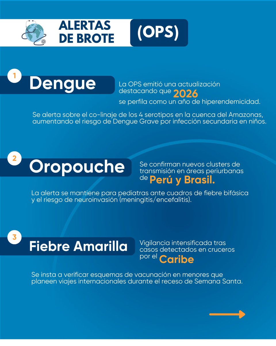 ViralNet tweet media