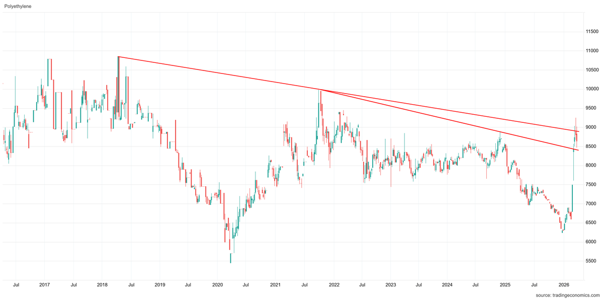 أيمن ابن الاستاذ عبدالواحد طاشكنديAiman Tashkandi tweet media