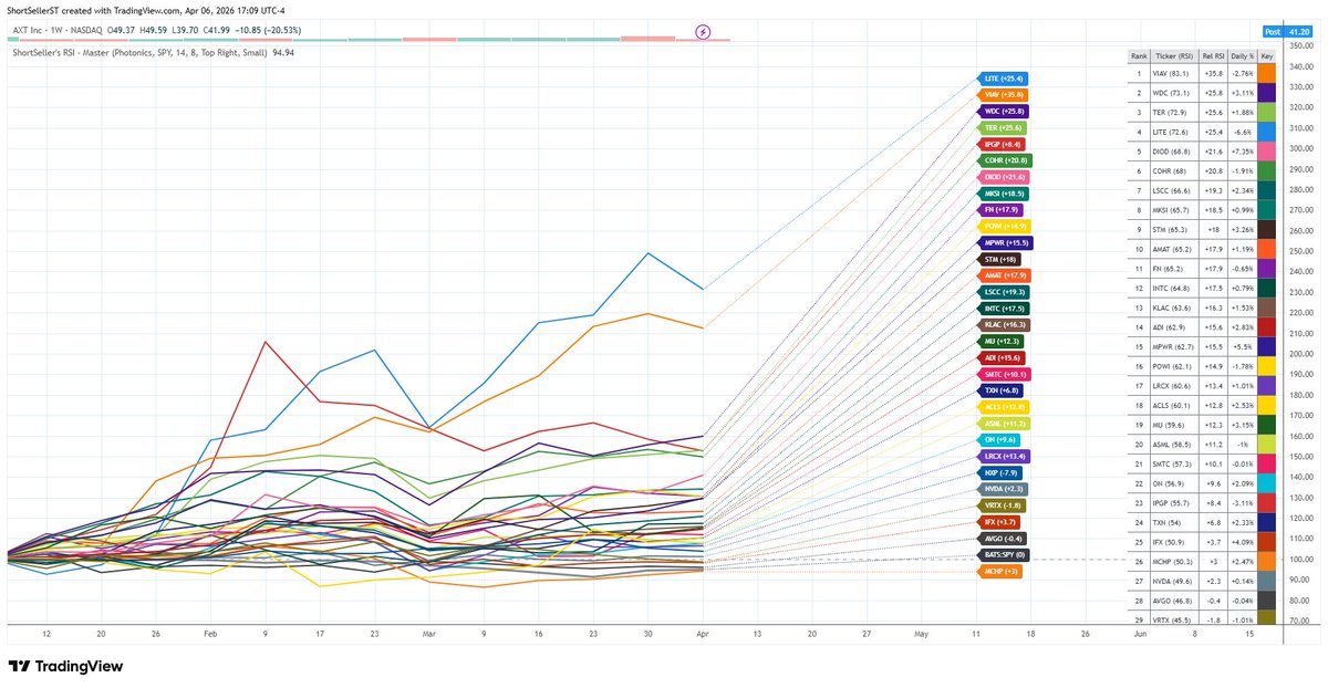 ShortSeller tweet media