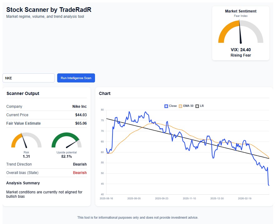 TradeRadR tweet media