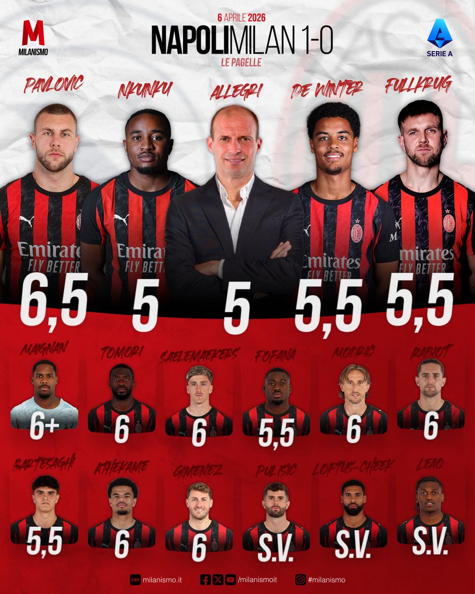 Milanismo tweet media