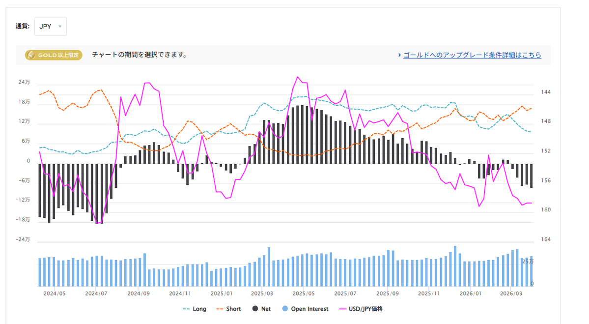 田口れん太　「カブ先生の銘柄選びの法則」 tweet media