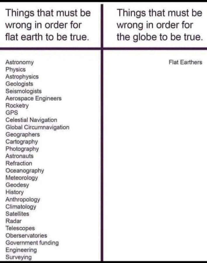 Al Fargo tweet media