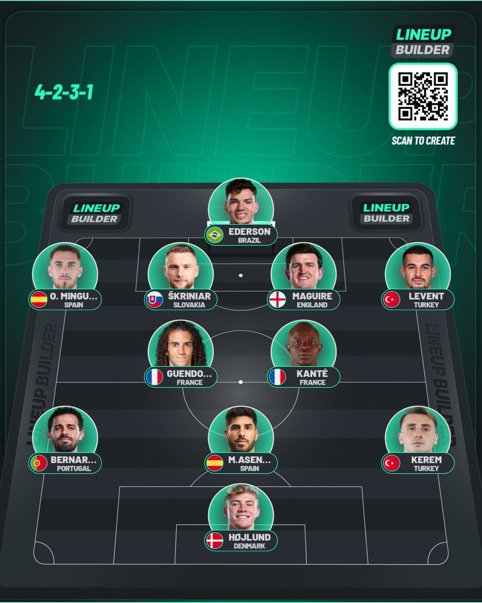 Alper Levi tweet media