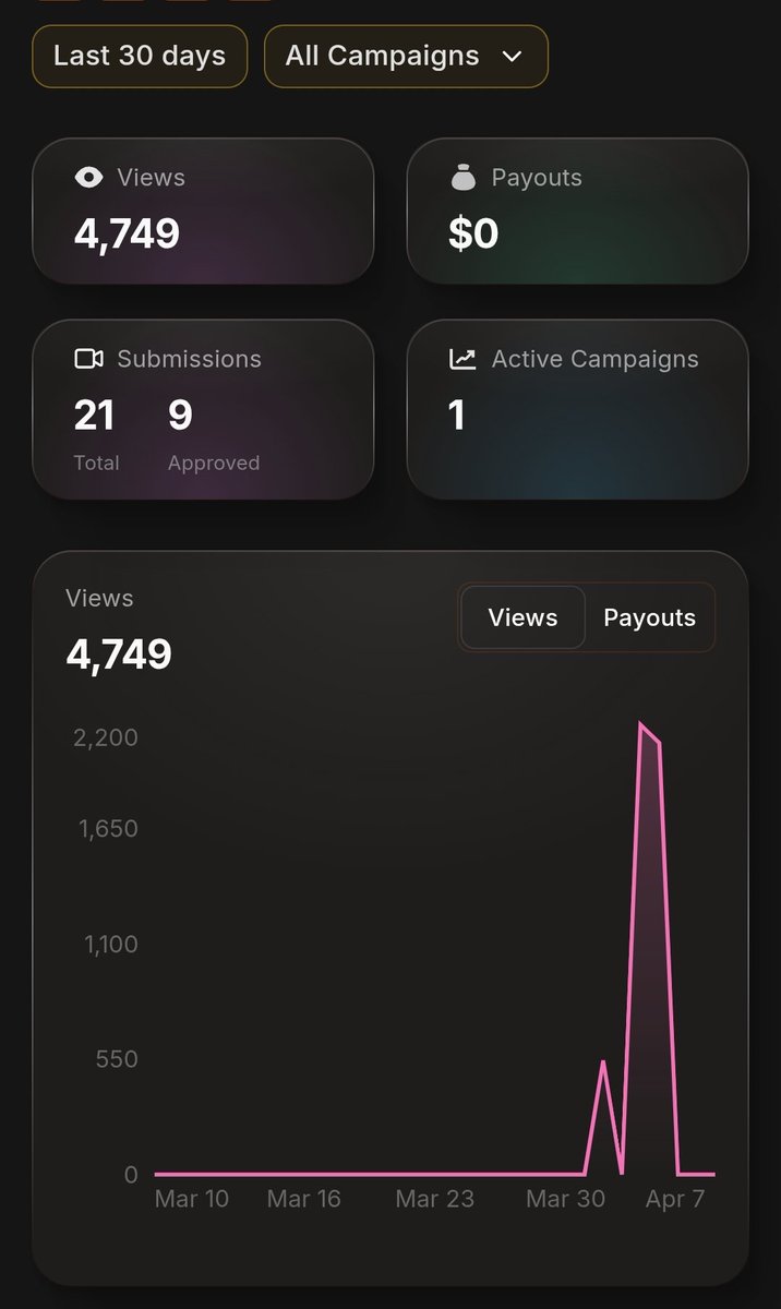 MeClipping tweet media