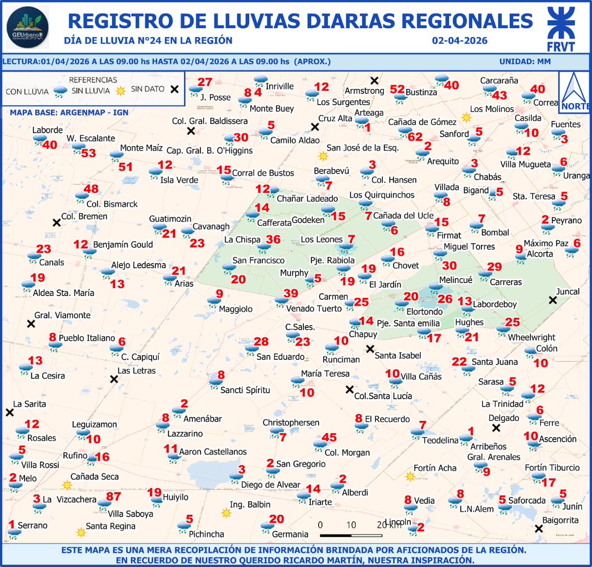 Martin Roggero tweet media