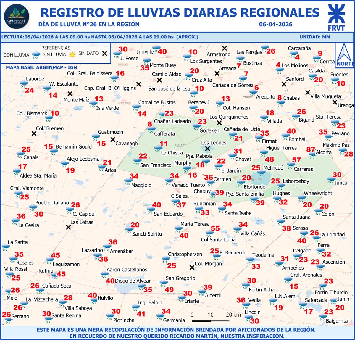 Martin Roggero tweet media