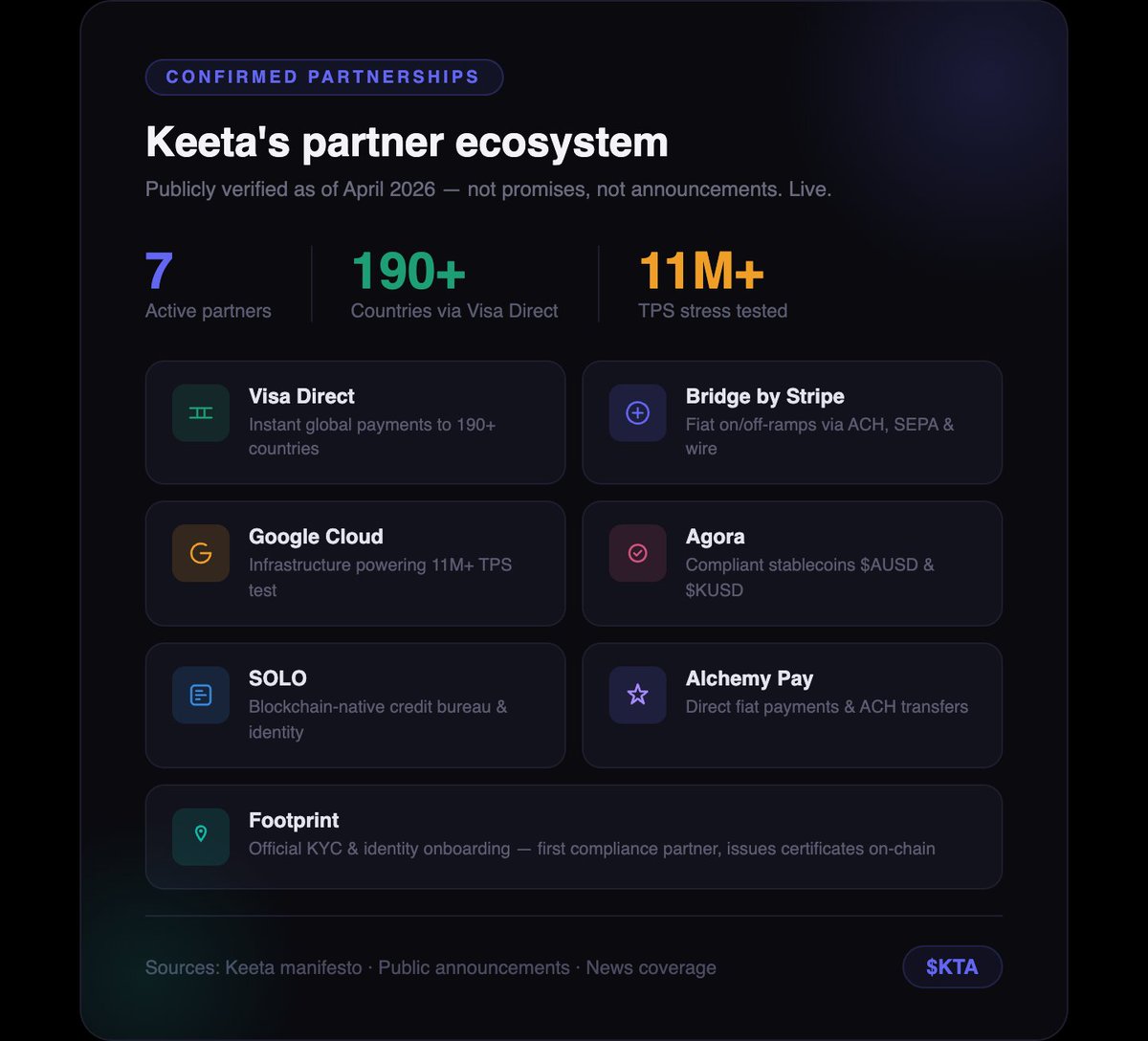 X Crypto tweet media