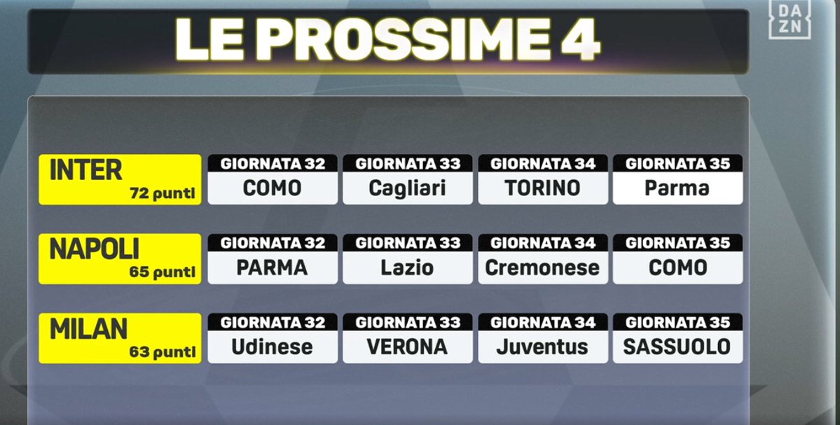 Daniele Mari tweet media