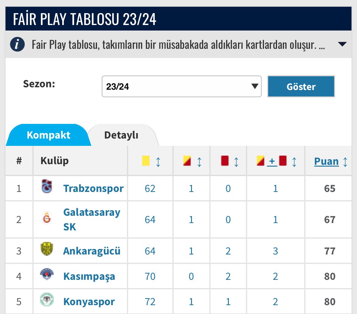alper tweet media