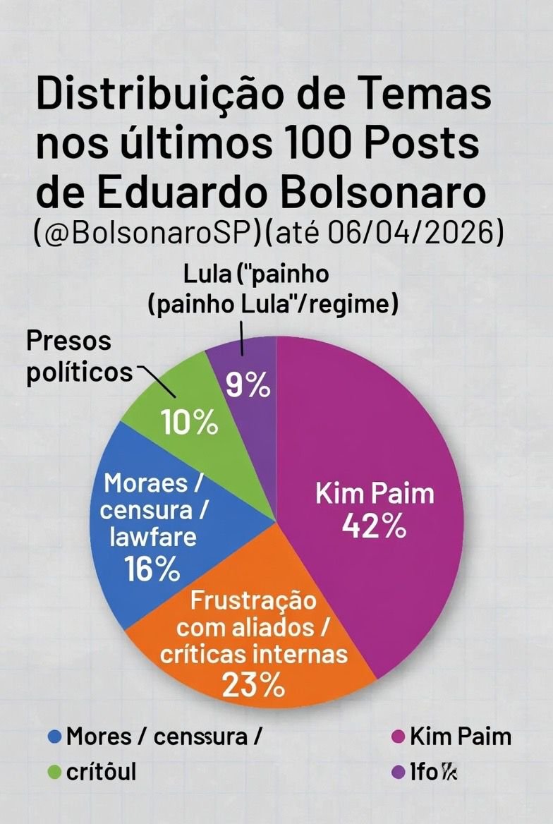 Silvio Grimaldo tweet media