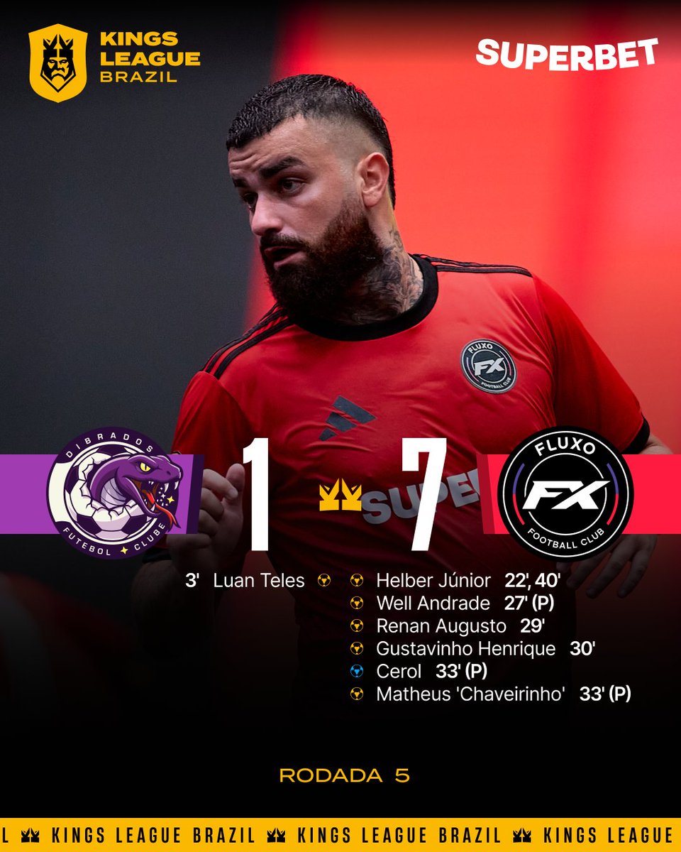 Kings League Brazil tweet media