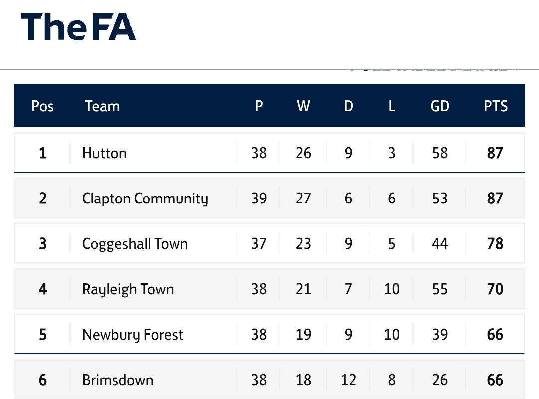 Dan Williams tweet media