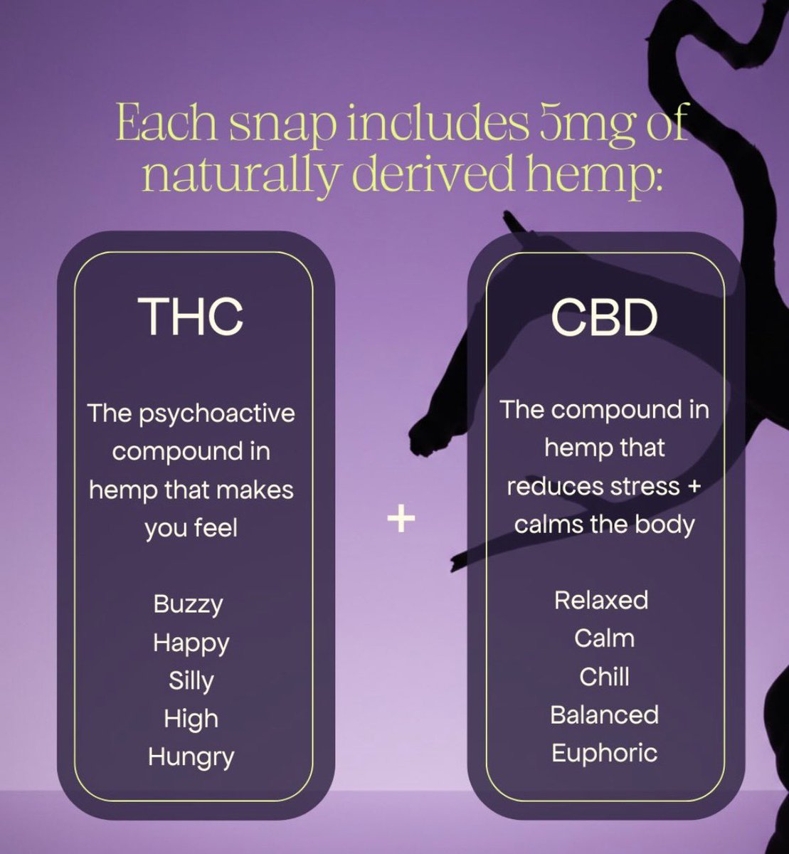 Hi-Snaps | THC Drink Booster tweet media