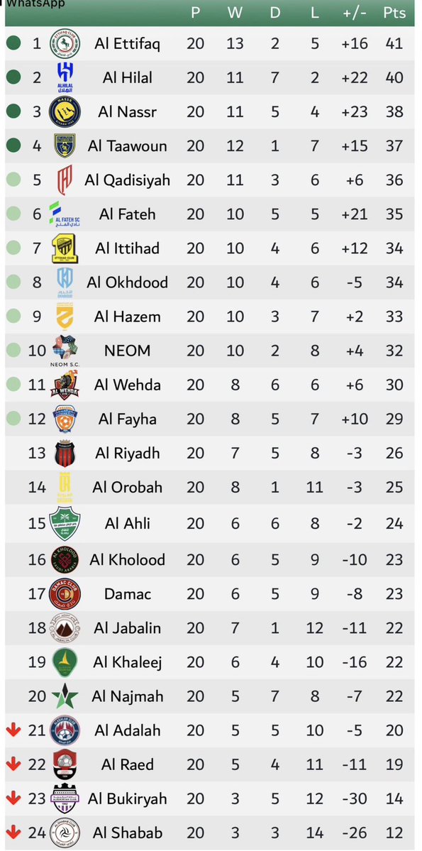 Ben Harburg tweet media