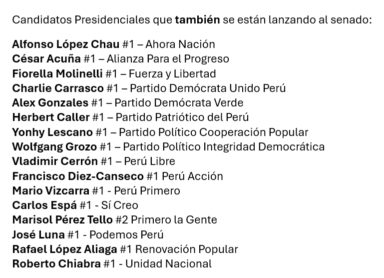 Me acabo de enterar que hay una gran lista de candidatos presidenciales que también se están lanzando al Senado... ni sabía que eso era posible. Estos son los candidatos y sus números. 
Fuente: votoinformado.jne.gob.pe/senadores
