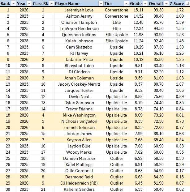 Ryan Bread tweet media