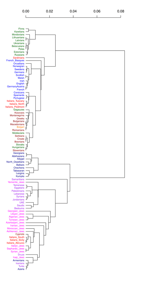 Agamemnon tweet media