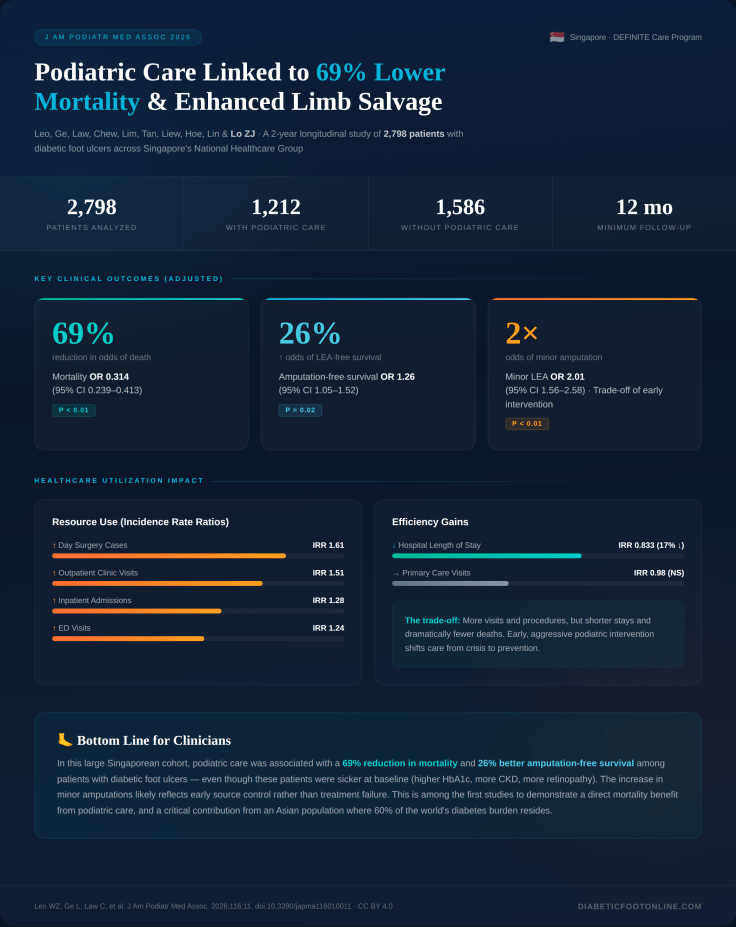 David G. Armstrong follow @dgarmstrong.bsky.social tweet media