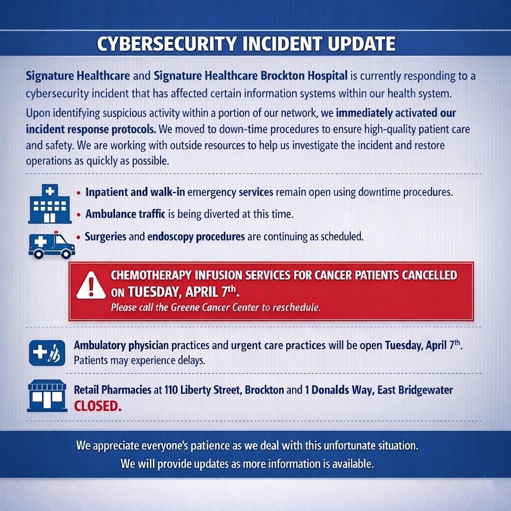 Signature Healthcare tweet media