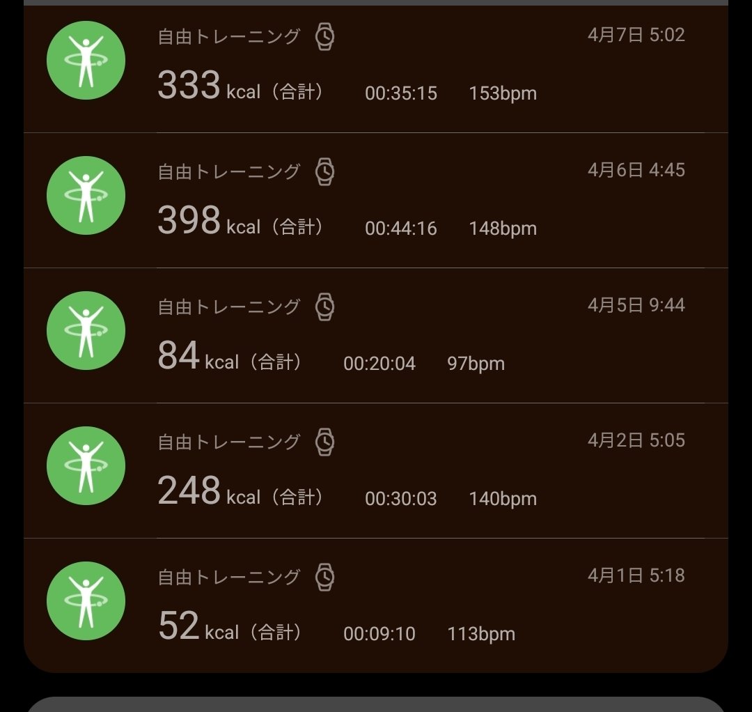 ハインツ@Duplex-nodeman tweet media