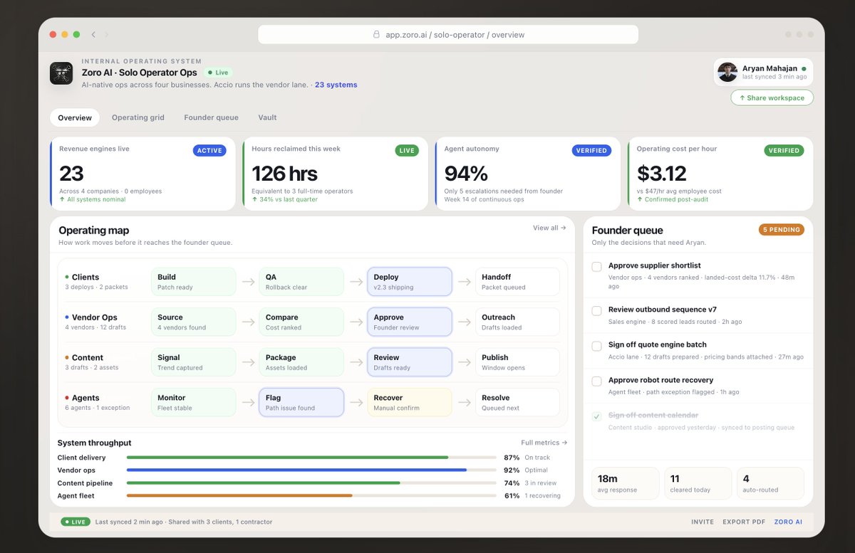 Aryan Mahajan tweet media