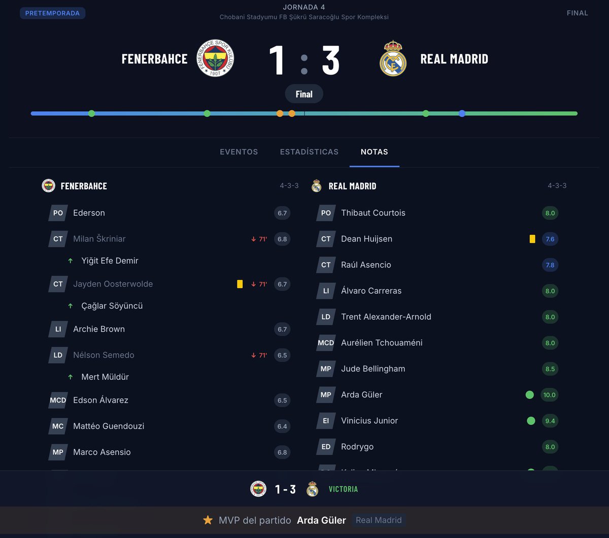 Pablo Román tweet media