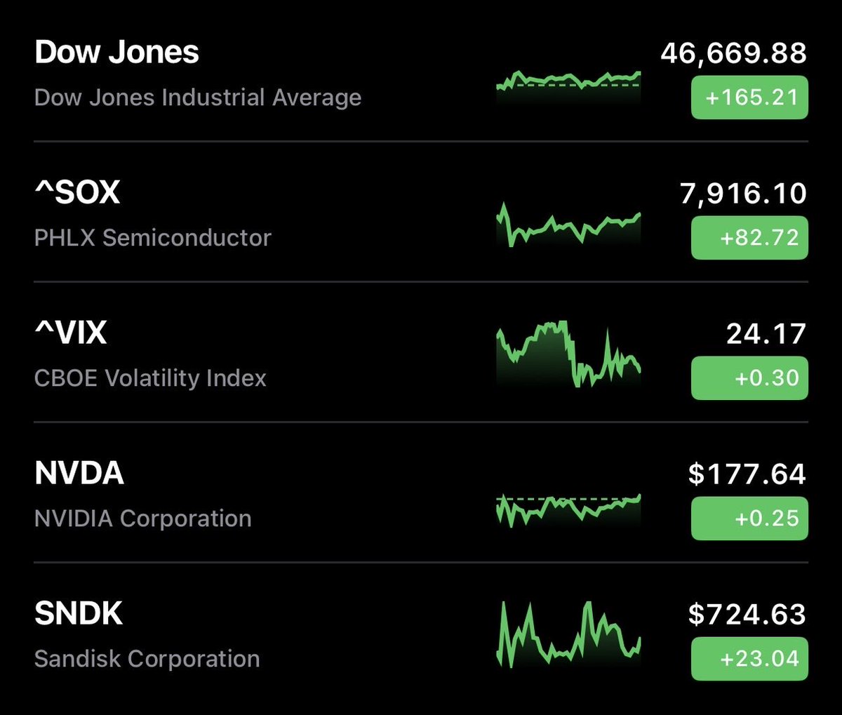 ぺい@含み損の半分をお前にやろう2年生 tweet media