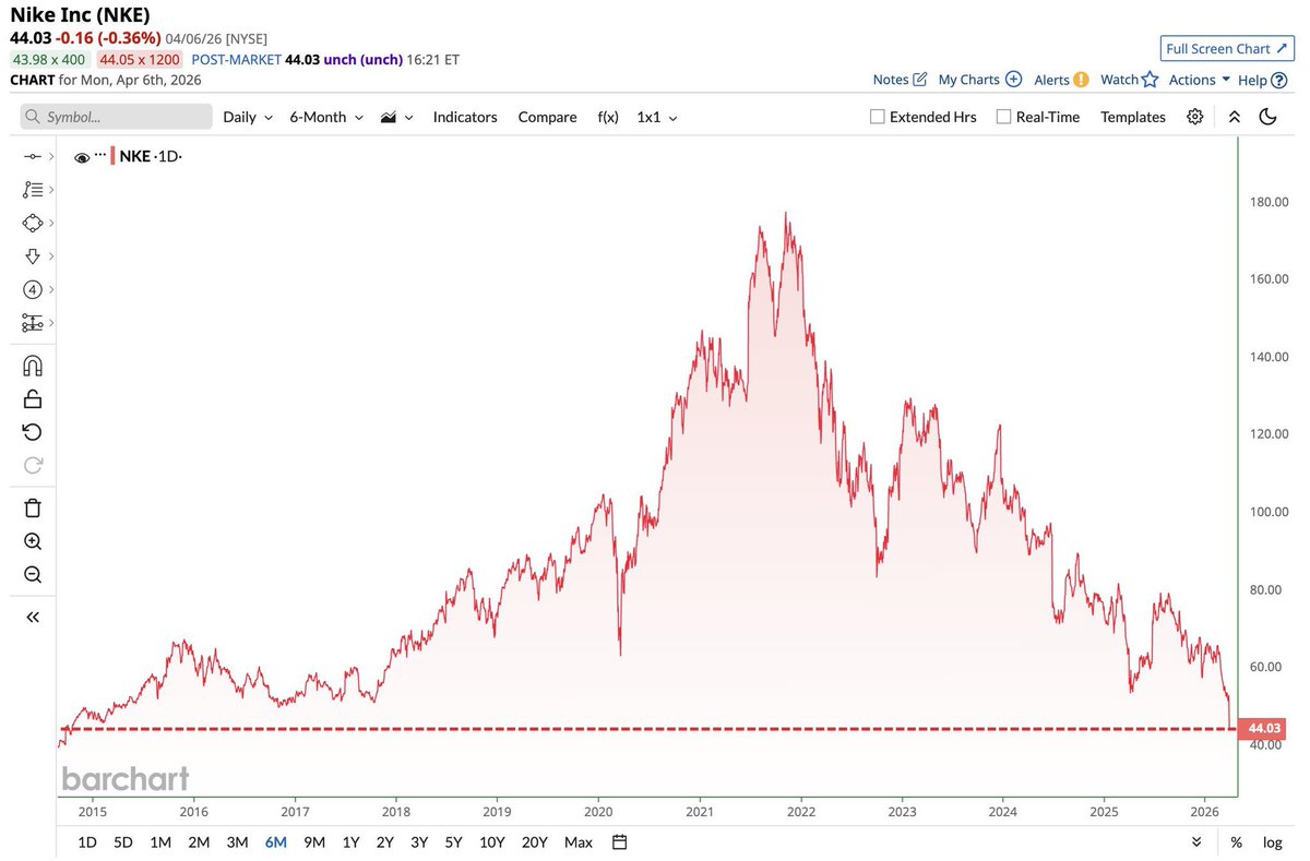 SOU⚡️仮想通貨 / ビットコイン tweet media