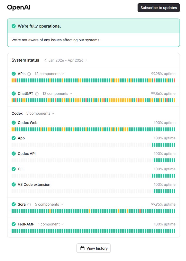 Jeff Noël | OSCP tweet media