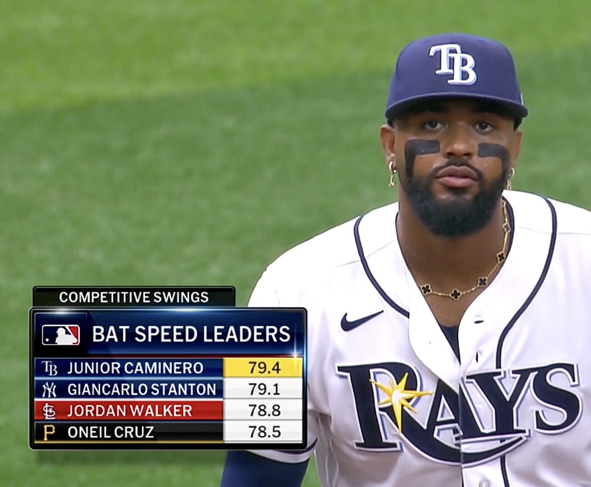 1) 22 year old
2) 36 year old who can’t open chips
3) 23 year old
4) 27 year old

A true all-time specimen