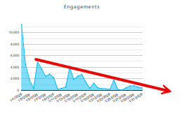 ShortSeller tweet media
