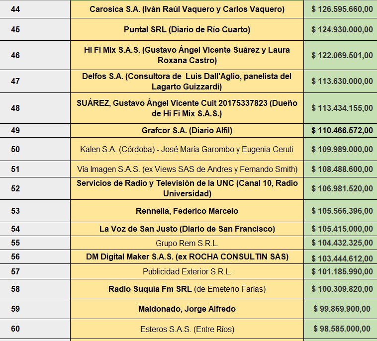 Contribuyente rebelado tweet media