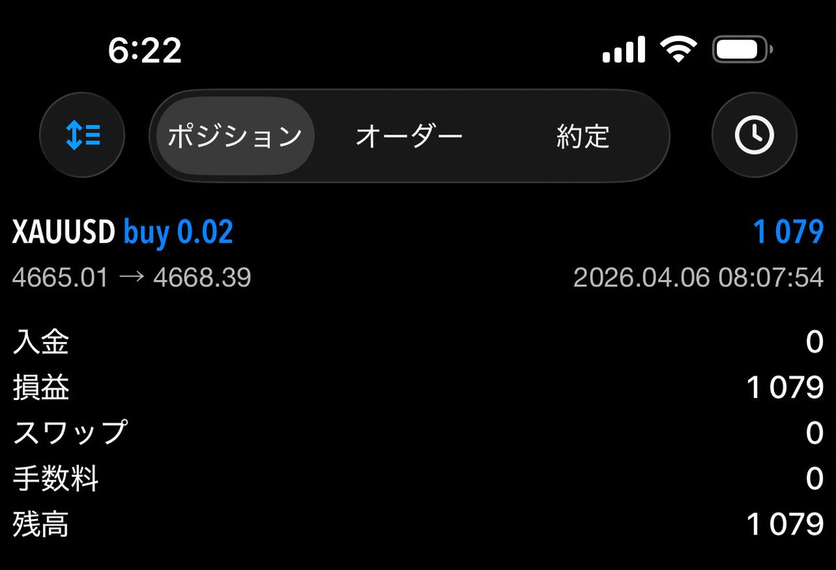 ポロン（FX裁量トレーダーへの勉強中） tweet media
