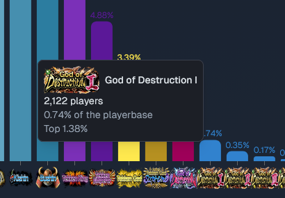 Anonymous Game Dev tweet media