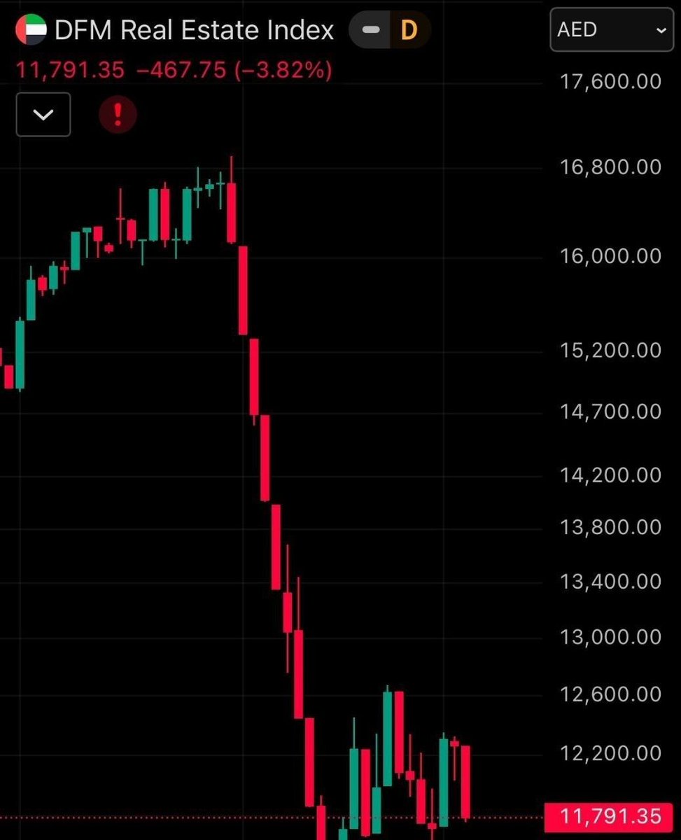 Conflict tweet media