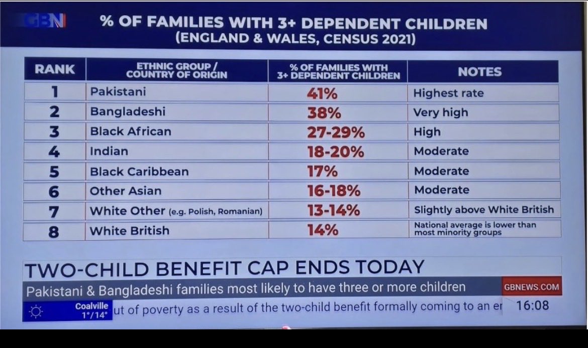 TRUTH PILLS 💊💊 tweet media