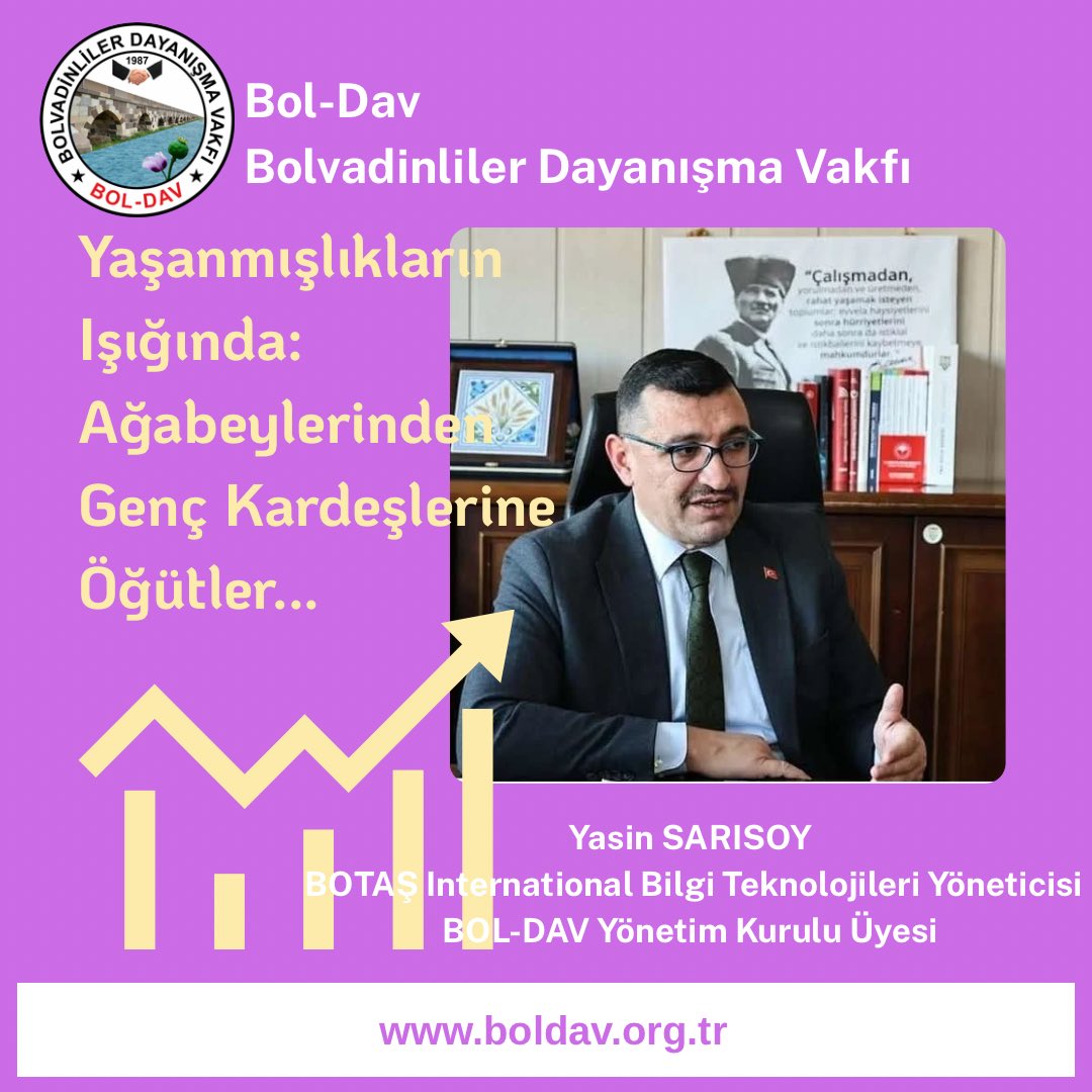 boldavankara's tweet photo. Yasin SARISOY
BOTAŞ İnternational Bilgi Teknolojileri Yöneticisi, BOL-DAV Yönetim Kurulu Üyesi
Çalışma hayatımda 28 yılı doldururken bir kaç küçük not ile genç kardeşlerimize naçizane faydalı olabilmeyi istedim. Yazının tamamı…
https://t.co/s7AKnC927E https://t.co/y6ISqlrwgy