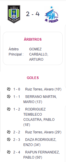 MOPRISALA TOLEDO tweet media