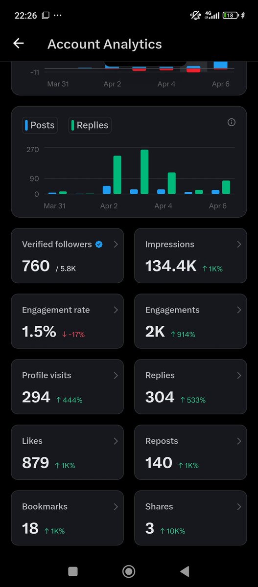 Favourite Edo Boy 🦇🦇 tweet media