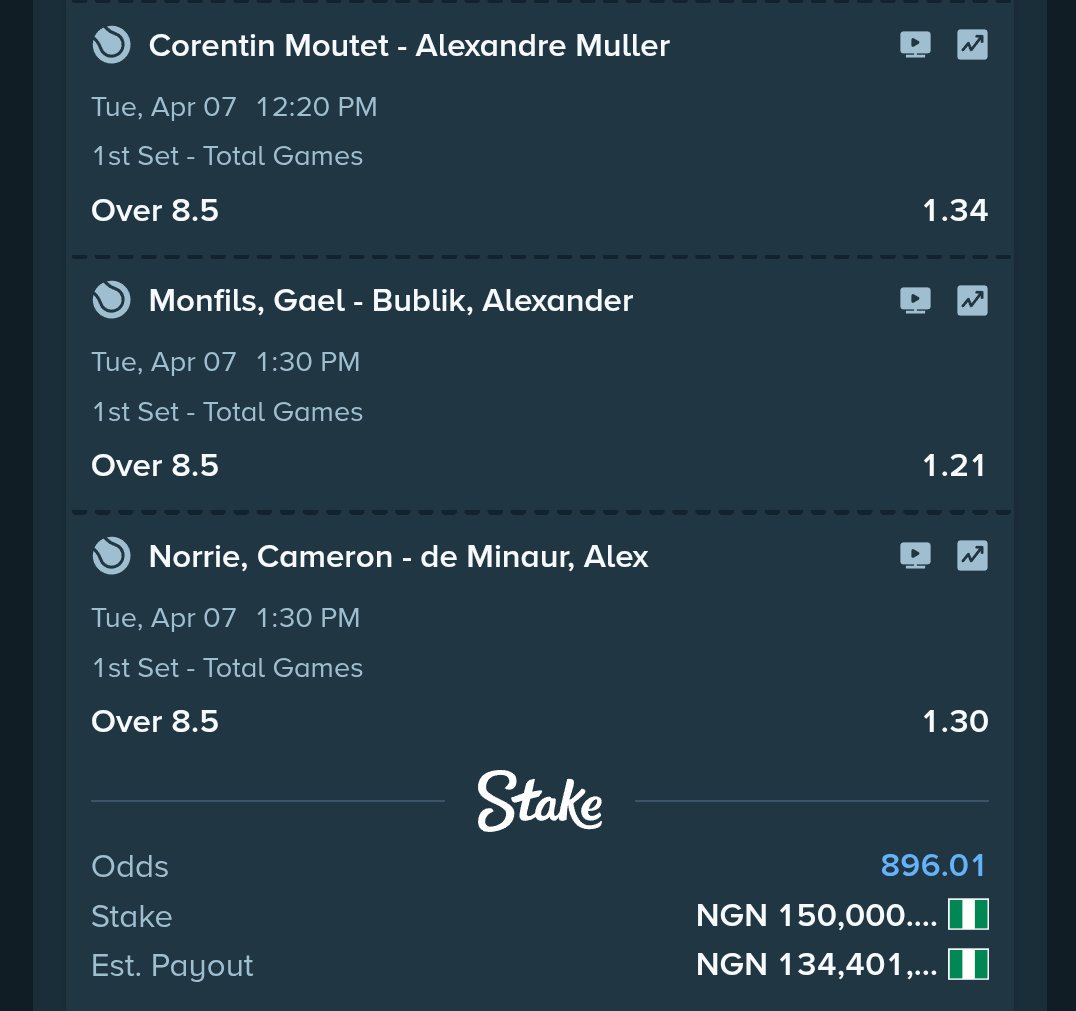 Mayor Of Ekiti tweet media