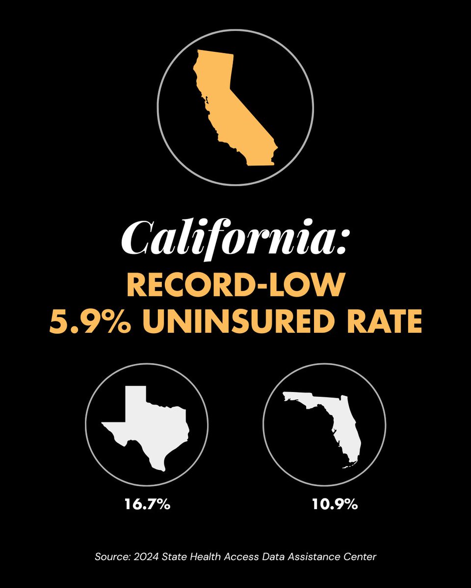 Governor Gavin Newsom tweet media