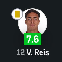 Rising Stars XI tweet media