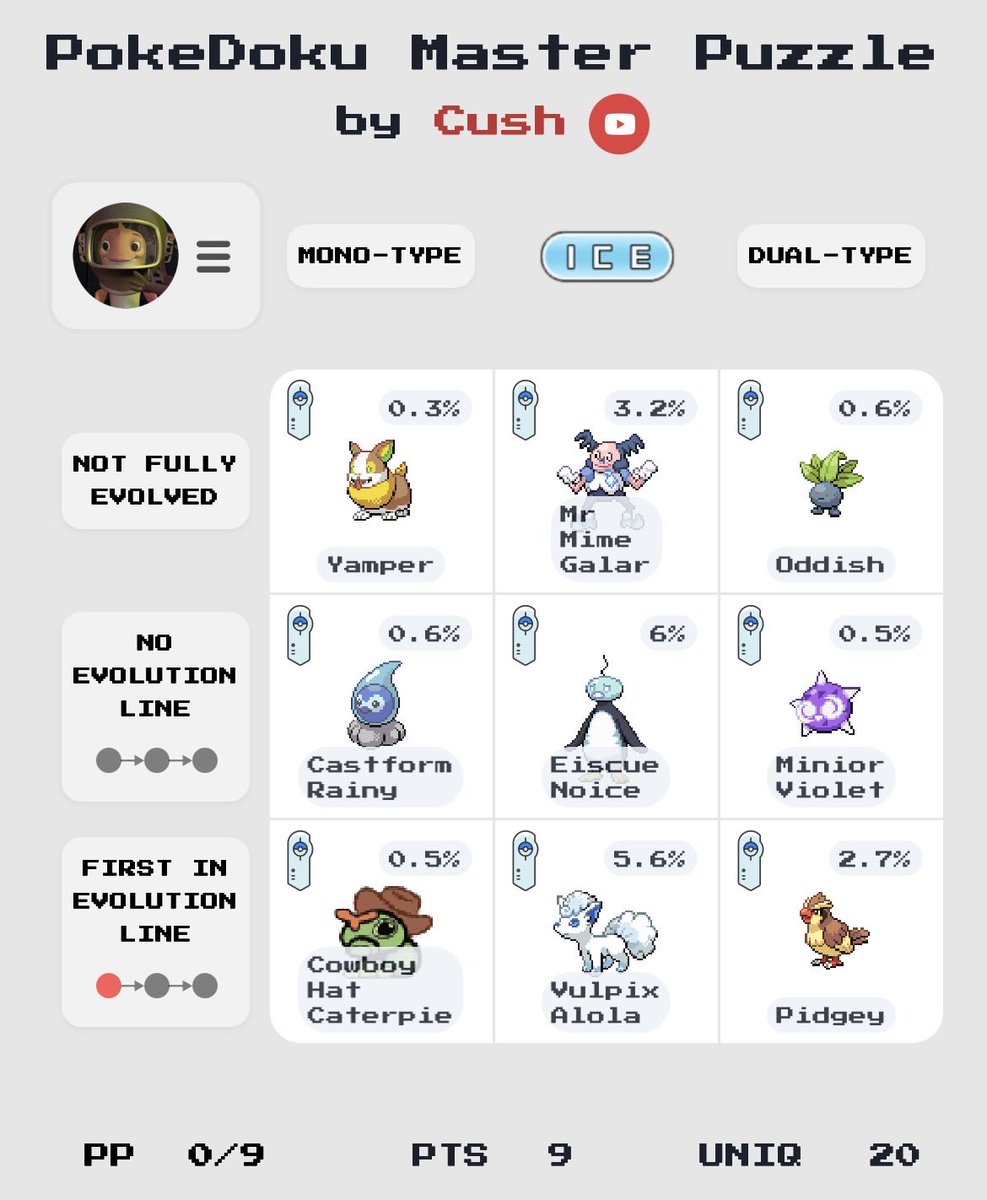 Ryaphlosion's tweet photo. @poke_doku_ Pokedex officially upgraded to great ball! Yamper was my last entry. Now to do this all over again but with a slightly higher chance of finding creatures with color defects https://t.co/ujI46vuabs
